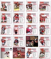 All 30 Nebraska Football Seasons DVD Box Sets! Husker football, Nebraska cornhuskers merchandise, husker merchandise, nebraska merchandise, nebraska cornhuskers dvd, husker dvd, nebraska football dvd, nebraska cornhuskers videos, husker videos, nebraska football videos, husker game dvd, husker bowl game dvd, husker dvd subscription, nebraska cornhusker dvd subscription, husker football season on dvd, nebraska cornhuskers dvd box sets, husker dvd box sets, Nebraska Cornhuskers, All 20 Season DVD Box Sets!